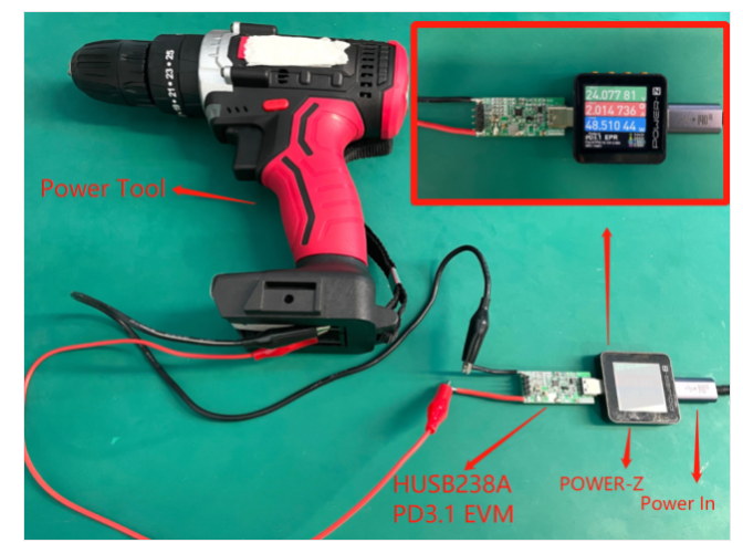 電動(dòng)工具示例