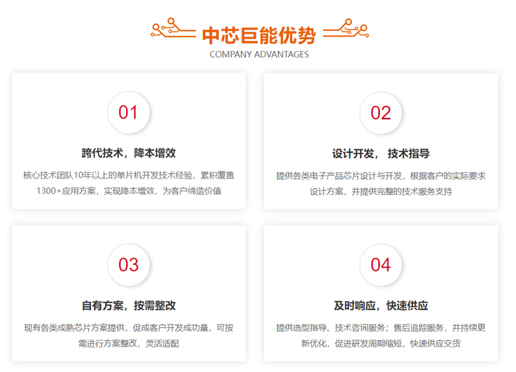 中芯巨能便攜式儲(chǔ)能電源方案開發(fā)優(yōu)勢(shì)