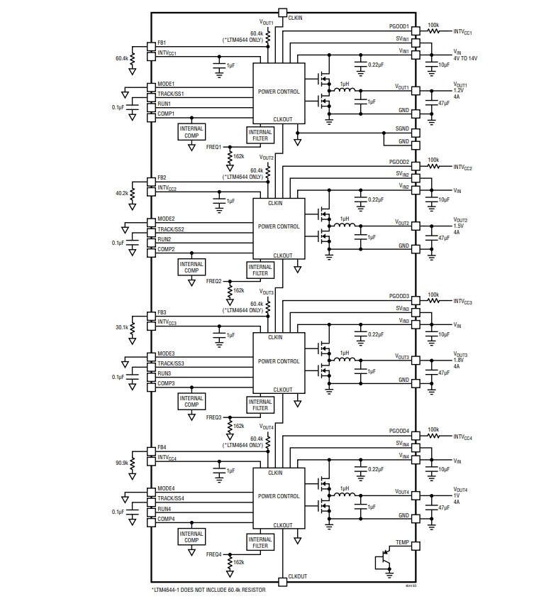 LTM4644IY#PBF電路圖