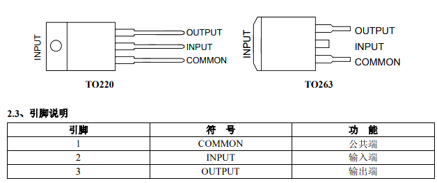 AiP7915 中微愛(ài)芯 線性穩(wěn)壓器