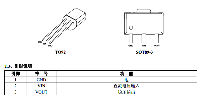 AiP7525引腳圖