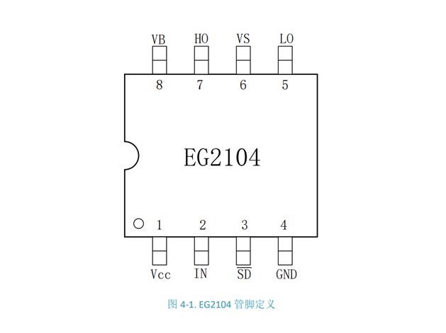 EG2104屹晶微，替代IR2104，600V2A半橋驅(qū)動芯片