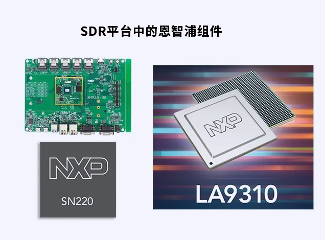 恩智浦推動軟件定義無線電（SDR）LA9310平