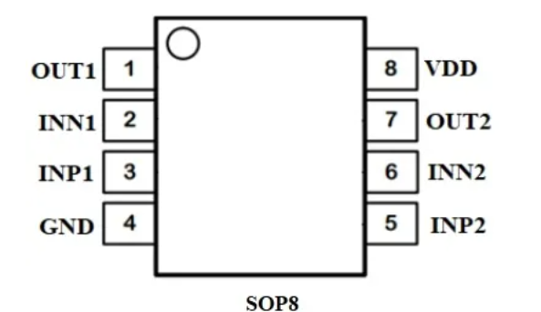 AiP393LV 中微愛芯 比較器
