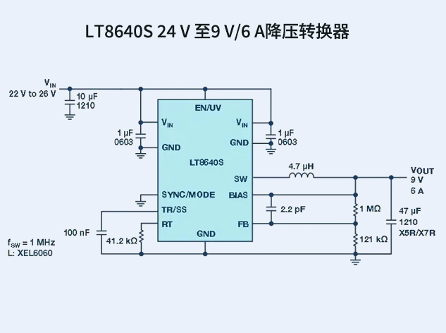 技術手冊：LT8640S/LT8643S單片式降壓穩(wěn)