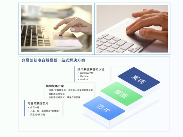 兆易創(chuàng)新引領(lǐng)觸摸板技術(shù)革新，助力PC市場