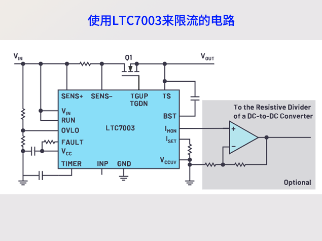 ADI(亞德諾)LTC7003：精確電流限制解決方