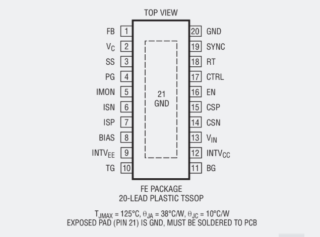 LT8714（品牌：ADI）：四象限電源設(shè)計(jì)的理想控