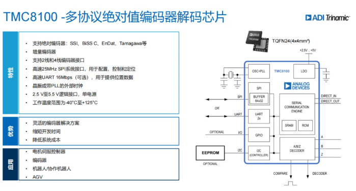 TMC8100