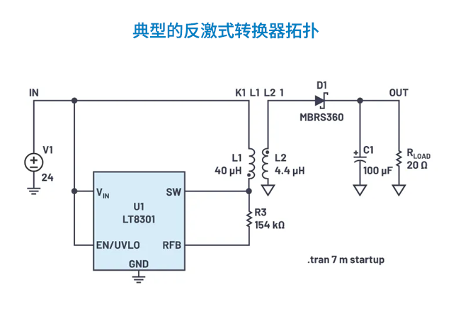高性能ADC隔離設(shè)計的關(guān)鍵考量與優(yōu)化策略