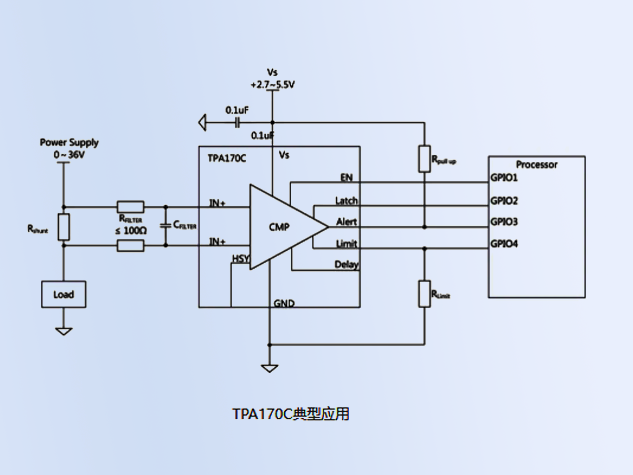 思瑞浦發(fā)布TPA170C：36V高共模輸入電流檢測比較器