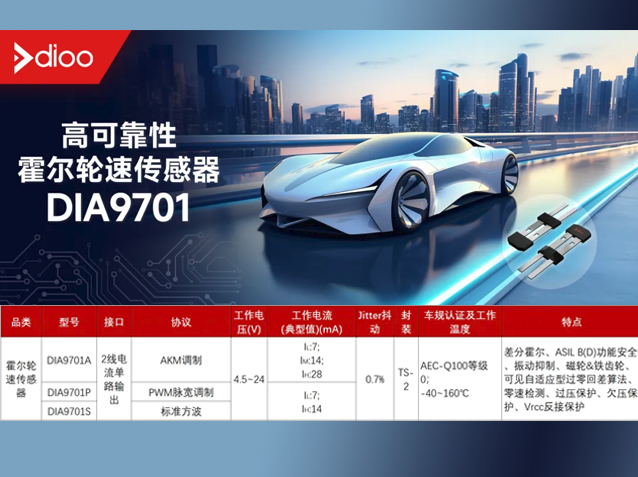 DIA9701系列霍爾輪速傳感器：汽車電子的