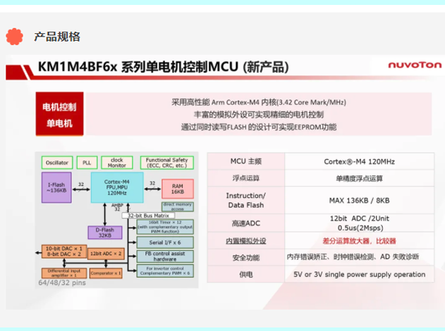 新唐科技推出高性能單電機控制MCU KM1M