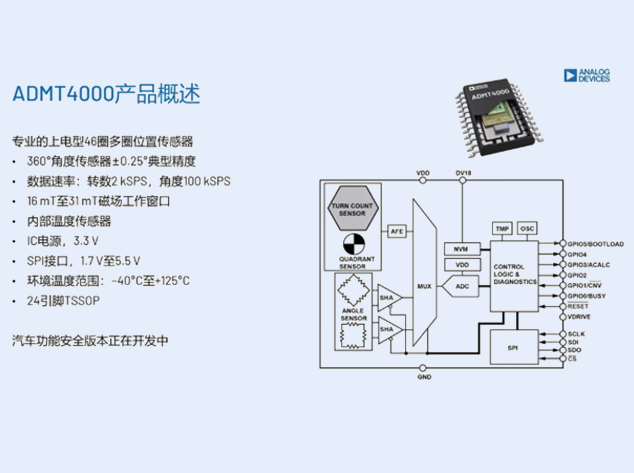 ADI ADMT4000：無源多圈磁傳感器賦能人形機器人關(guān)節(jié)設(shè)計