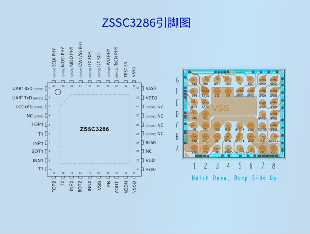 ZSSC3286引腳圖