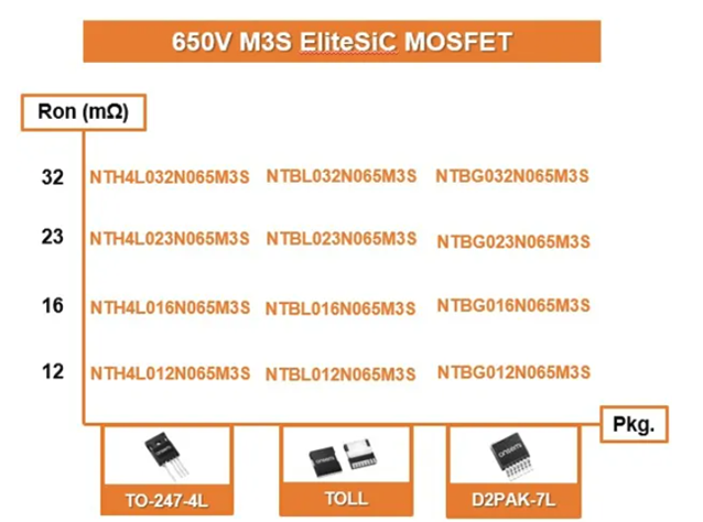 安森美推出高效SiC MOSFET，助力電池供電