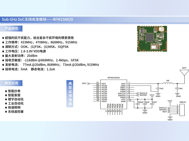 RFM23A020