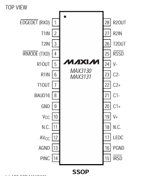 MAX3131引腳圖