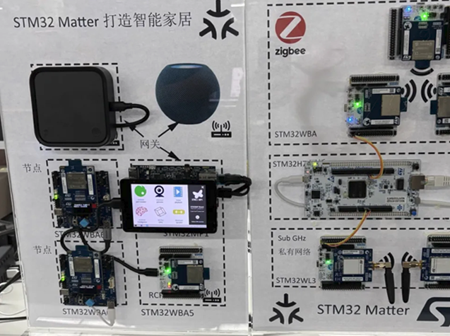 IOTE 2025STM32o(w)(xin)QI(lng)(lin)W(wng)³