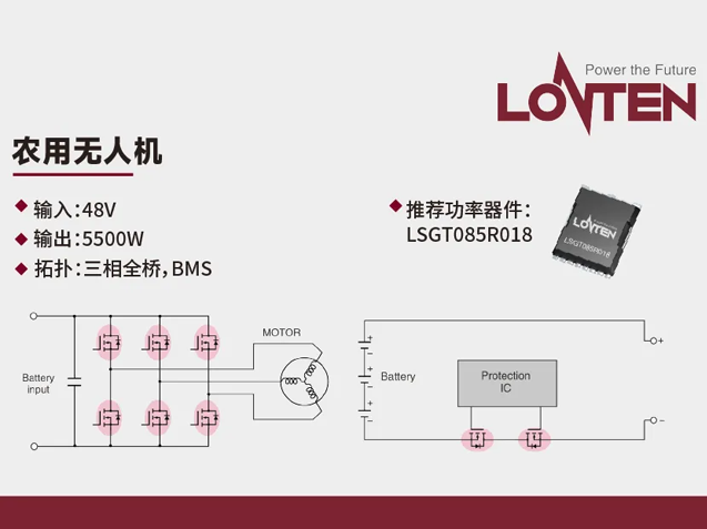 高效農業(yè)無人機：龍騰半導體LSGT085R018 助力新一代電驅系統(tǒng)