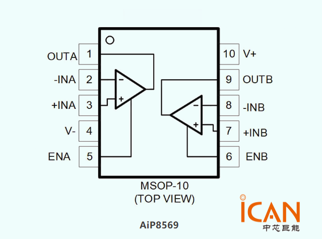 雙通道高精度國產(chǎn)替代新選擇：AiP8569完美兼容替代TPA5582N