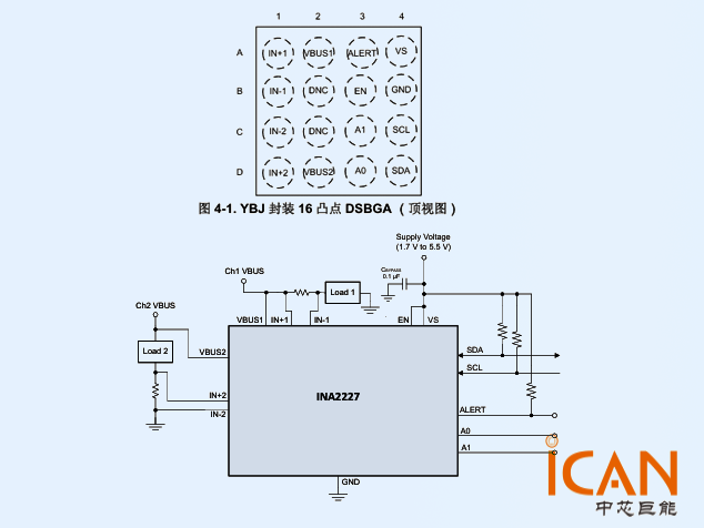 INA2227：雙通道高精度電流/功率/電能監(jiān)測(cè)器 附引腳圖