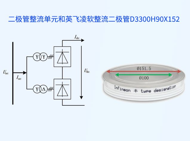 基于英飛凌二極管整流的海上風(fēng)電HVDC方案