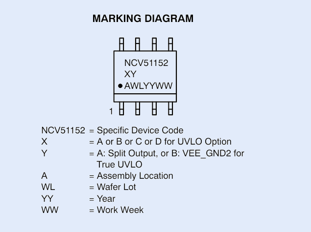 NCV51152：高可靠性單通道隔離柵極驅(qū)動(dòng)器技術(shù)解析