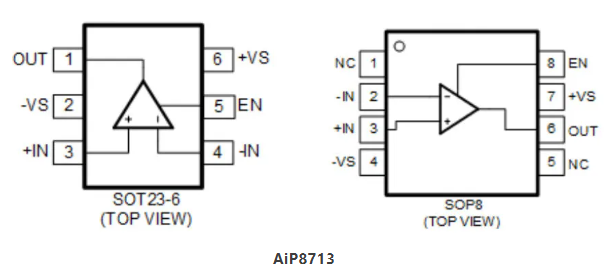 AiP8713引腳圖