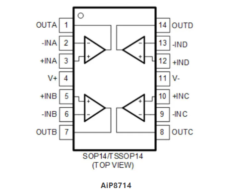 AiP8714引腳圖