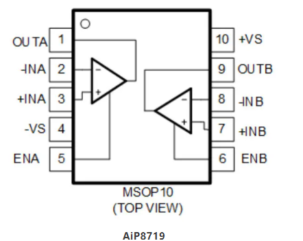 AiP8719引腳圖