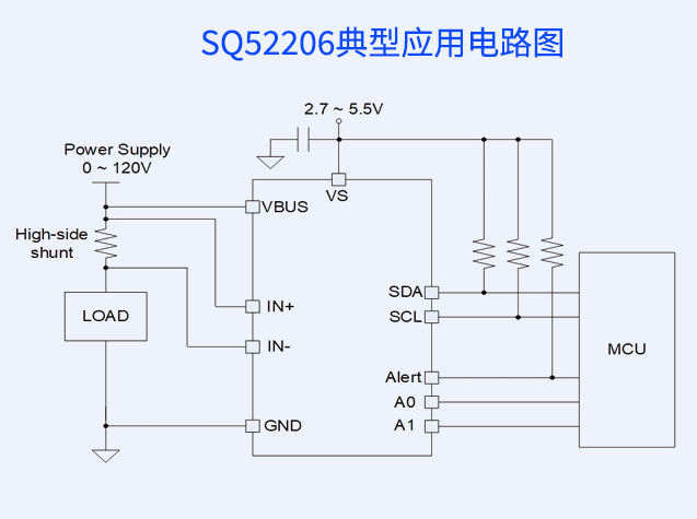 SQ52206：高精度電流/功率監(jiān)控器助力小型化設(shè)計 附典型應(yīng)用電路圖