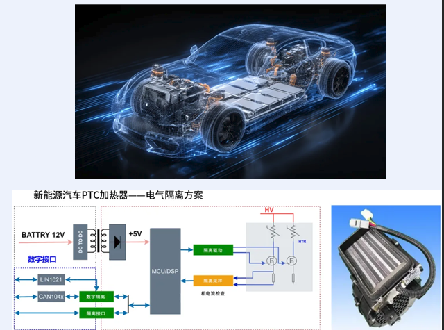 華普微電子的創(chuàng)新解決方案 華普微電子的創(chuàng)新解決方案