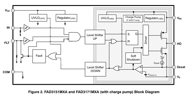 FAD3151MXA原理圖 FAD3151MXA原理圖