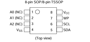 R1EX24016A 引腳圖 R1EX24016A 引腳圖
