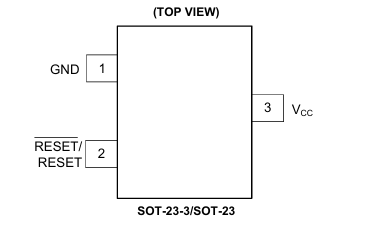SGM809 引腳圖 SGM809 引腳圖