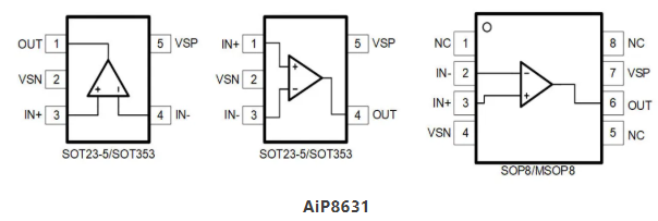 AiP8631引腳圖