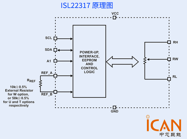 ISL22317：高精度數(shù)字電位器解析 附引腳圖及原理圖