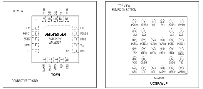 MAX8520/MAX8521 引腳圖 MAX8520/MAX8521 引腳圖