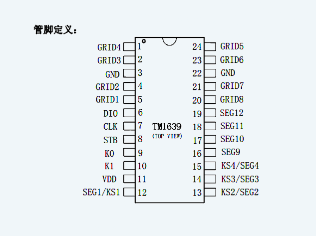 TM1639：8位數(shù)碼管驅(qū)動芯片 附引腳圖及典型應用電路圖