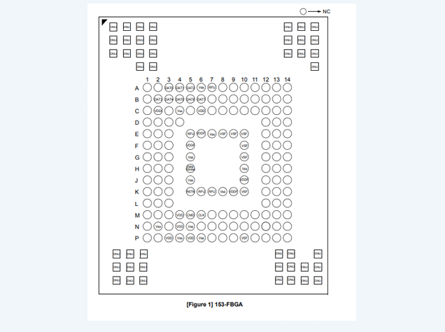 ?KLM8G1GESD-B04P （ SAMSUNG/三星）：64GB汽車級eMMC 附引腳圖