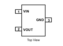 RAA214401 引腳圖 RAA214401 引腳圖