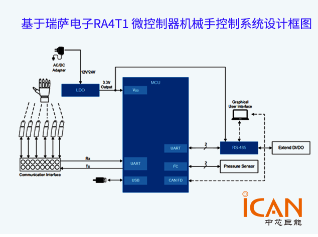 17599782329823.png image.png