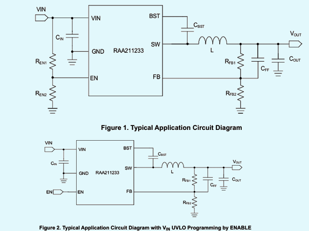RAA2112334GP3#JA0 同步降壓穩(wěn)壓器詳解 附引腳圖及典型應(yīng)電路圖