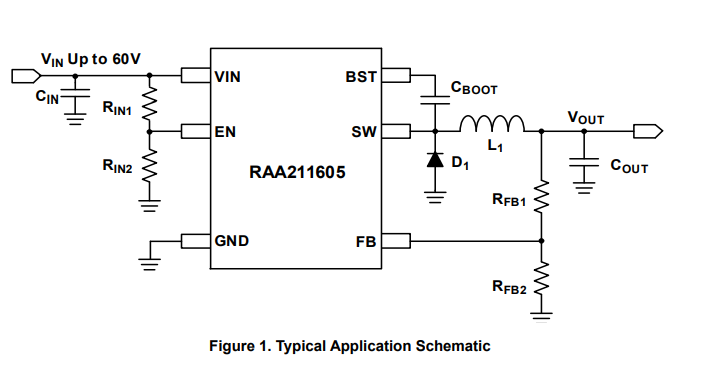 RAA211605典型應(yīng)用電路圖 RAA211605典型應(yīng)用電路圖