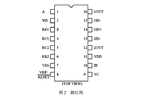 BISS0001引腳圖 BISS0001引腳圖