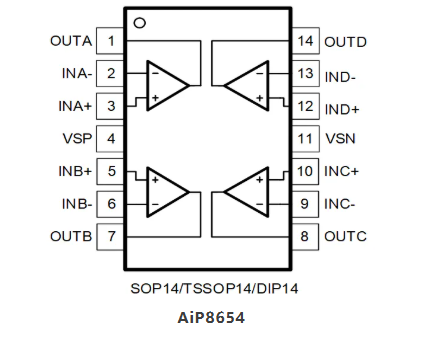 AiP8654引腳圖 AiP8654引腳圖