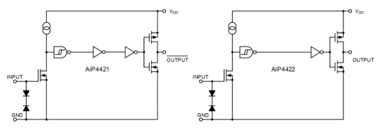 AiP4421/AiP4422功能框圖 AiP4421/AiP4422功能框圖