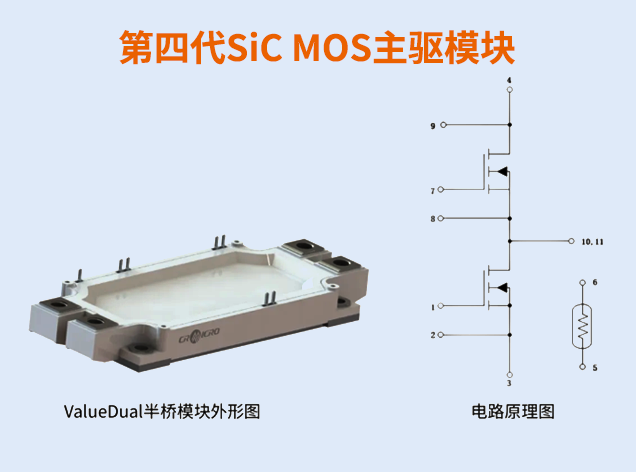 華潤微第四代SiC主驅模塊量產上車 華潤微第四代SiC主驅模塊量產上車