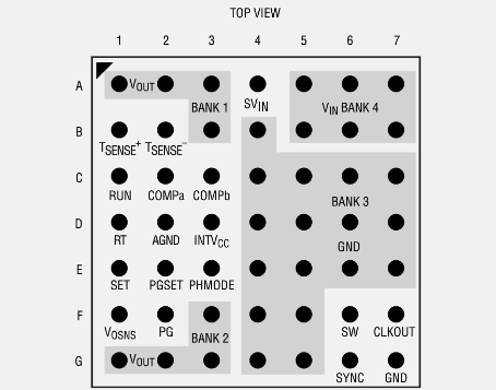 LTM4703引腳圖 LTM4703引腳圖